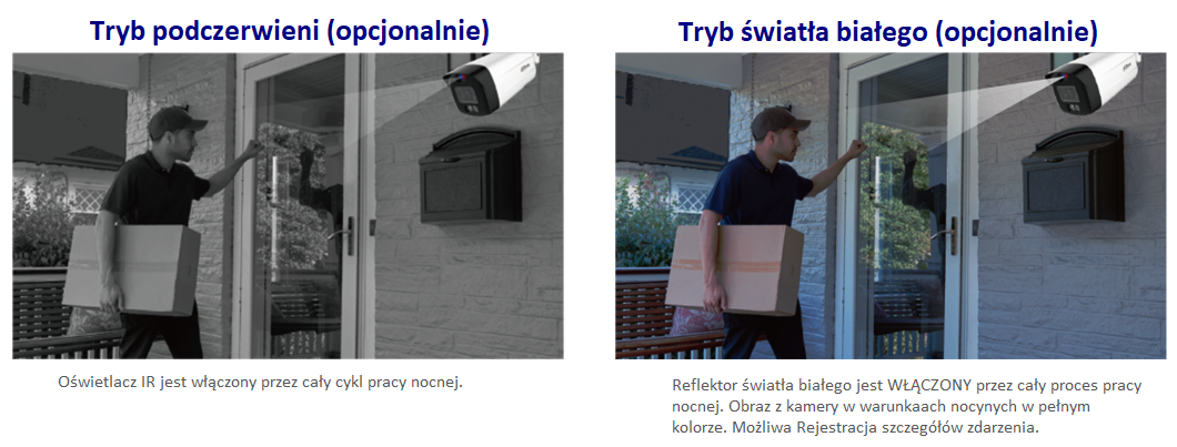 Kamera IP Dahua 8mpx IPC-HDW2849TM-S-IL-0280B - obrazek 4