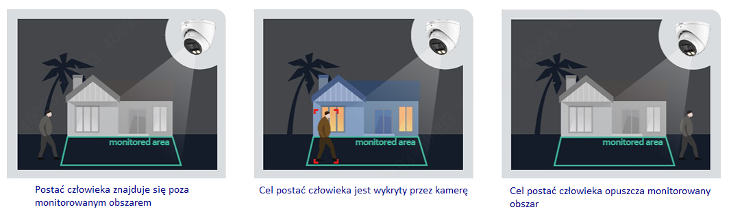 Kamera IP Dahua 8mpx IPC-HDW2849TM-S-IL-0280B - obrazek 3