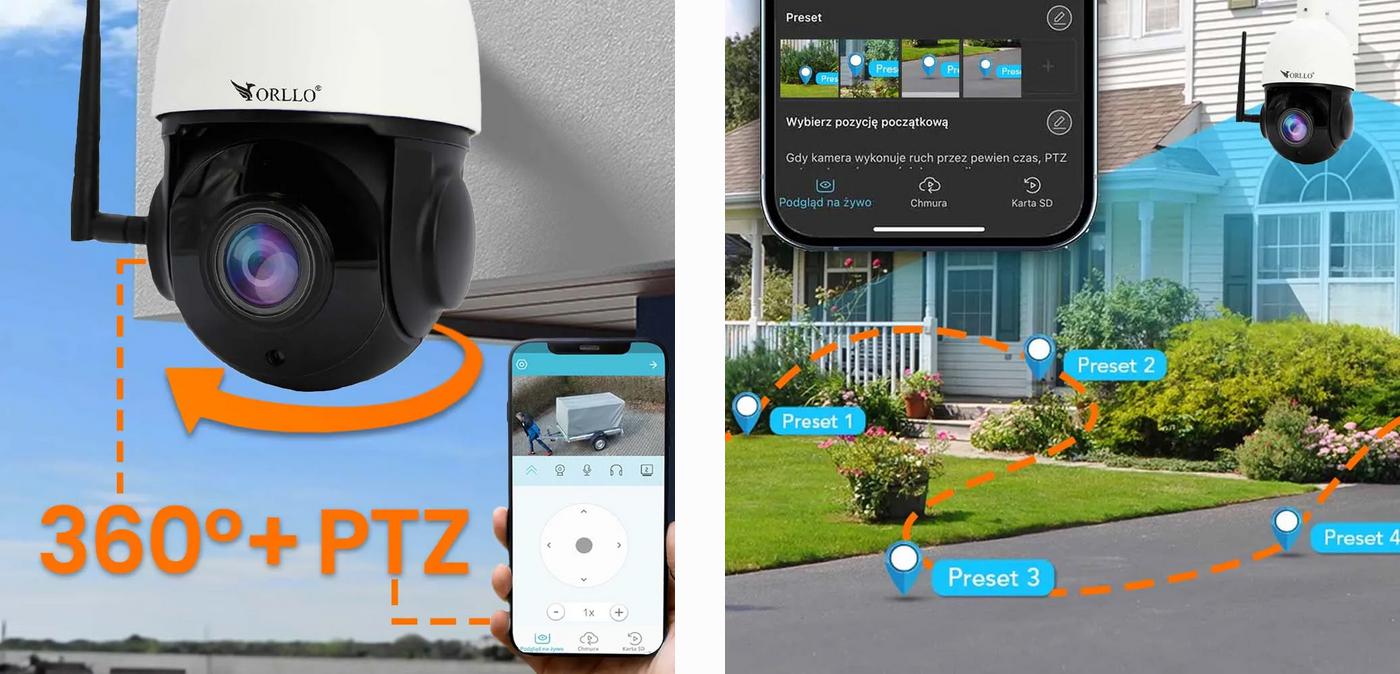 Kamera IP ORLLO Z10 WiFi POE z panelem fotowoltaicznym SM6030 PRO