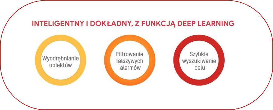 Rejestrator IP HIKVISION DS-7716NXI-I4/S (E)