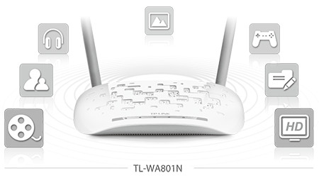 AP TP-Link TL-WA801N