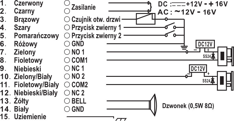 Zamek Szyfrowy Eura AC-20C7 - obrazek 6