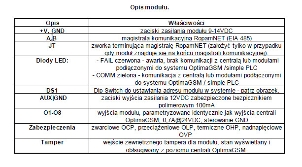 Ropam Ekspander Wyjść EXP-O8T-RN - obrazek 3