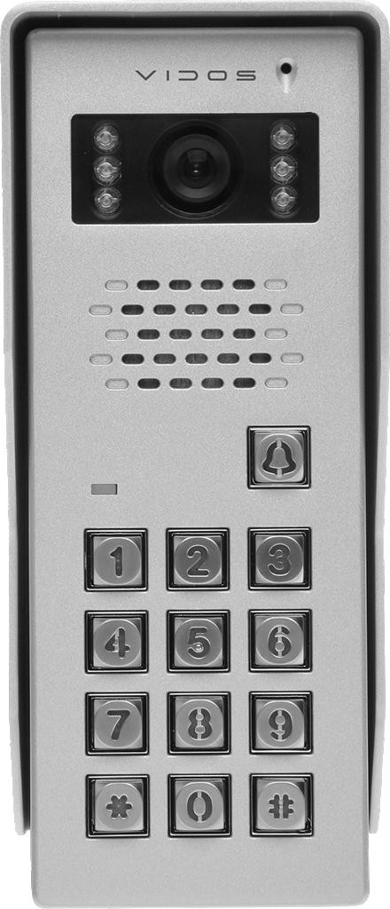 Panel ZEW. Vidos S50D ; 6226