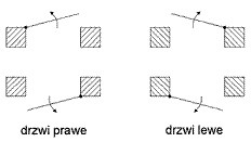 Zaczep Elektra R3 Z PAM. Z BLOK. PRAWY; 2193 - obrazek 6