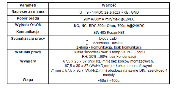 Ropam Ekspander Wyjść EXP-O8T-RN - obrazek 6
