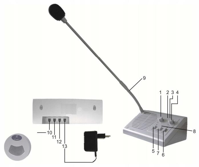 Interkom Kasowy Lonbon SD-2006DL+ ; 7438 - obrazek 3