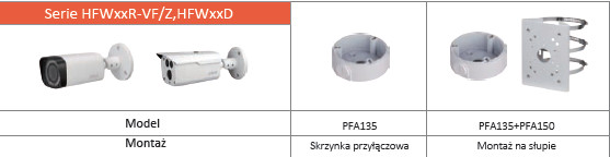 Uchwyt DAHUA PFA135 - obrazek 2