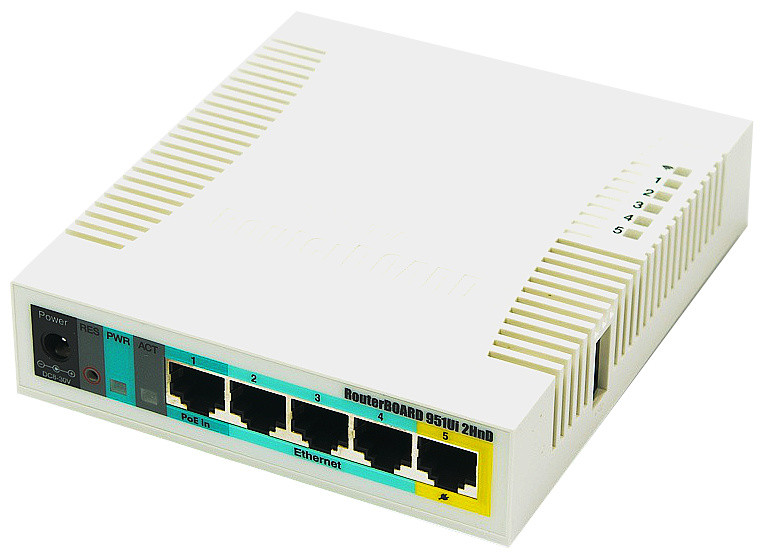 Mikrotik Routerboard RB951Ui-2HnD