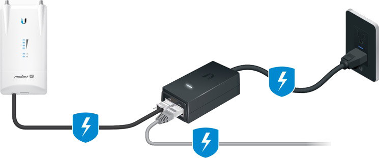 Power Adapter UBIQUITI POE 50V 1.2A Gigabit (POE-50-60W)