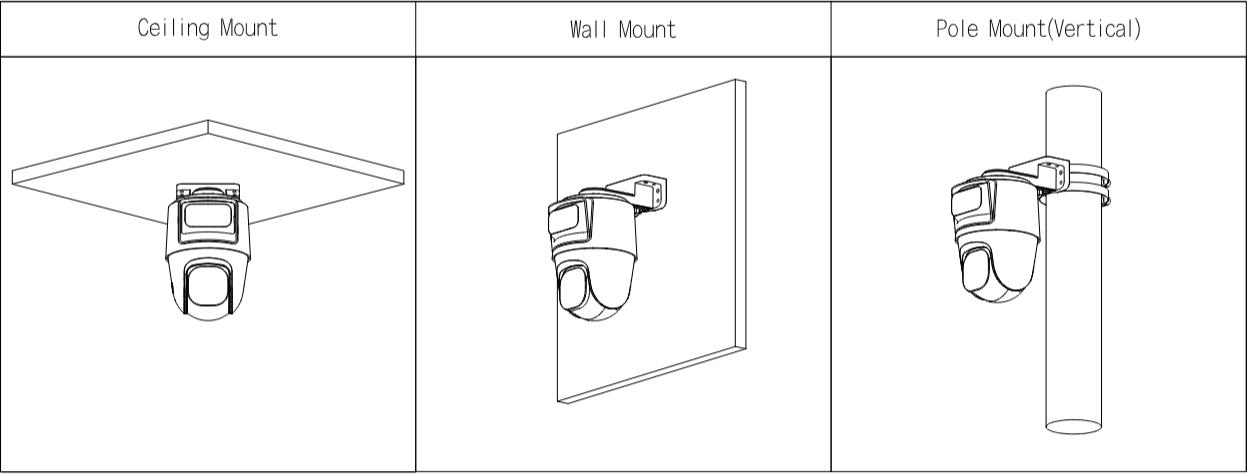 Kamera 4W1 DAHUA HAC-PTS1500C-E2-IL-A-0280B/0600B - obrazek 4