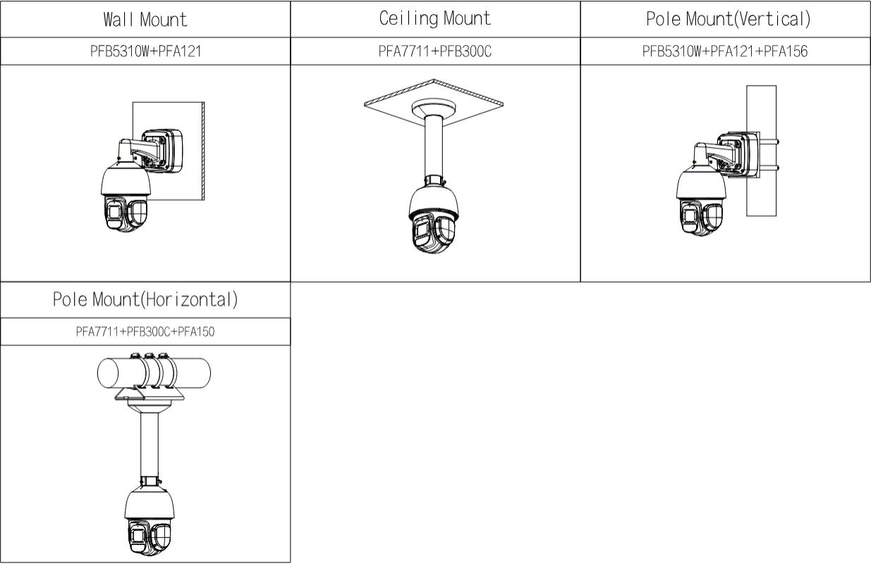 Kamera IP Dahua SD3D216NB-GNY - obrazek 6