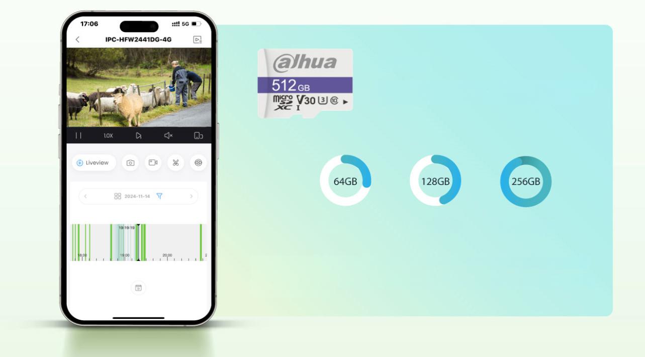 Kamera IP Dahua IPC-HFW2441DG-4G-SP-B-0360B