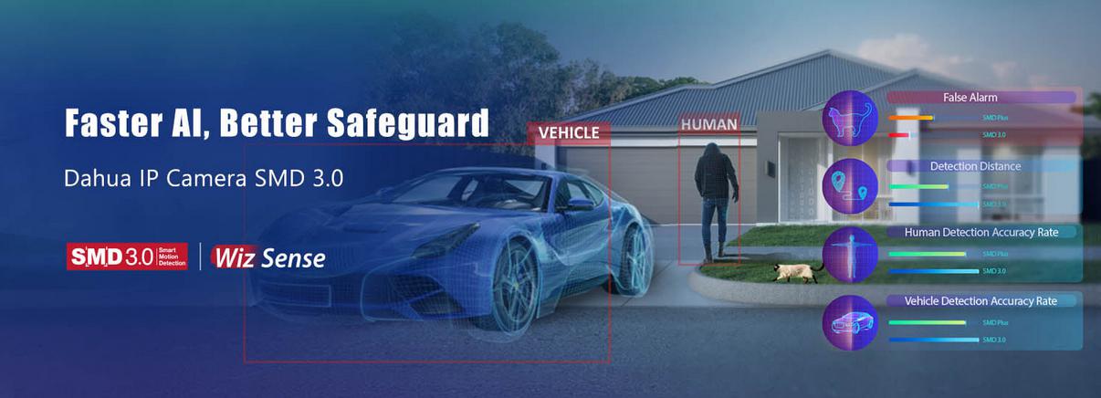 Kamera IP Dahua SD2C400NA-B-PV-PRO