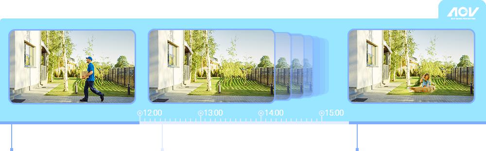 Kamera IP Ezviz HB8c Lite bateryjna PT Wi-Fi 4MP - obrazek 7