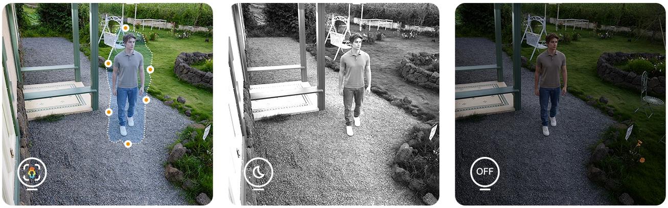 Kamera IP Imou AOV Dual 10MP (5MP+5MP) z panelem solarnym 2.4GHz WiFi+4G - obrazek 11