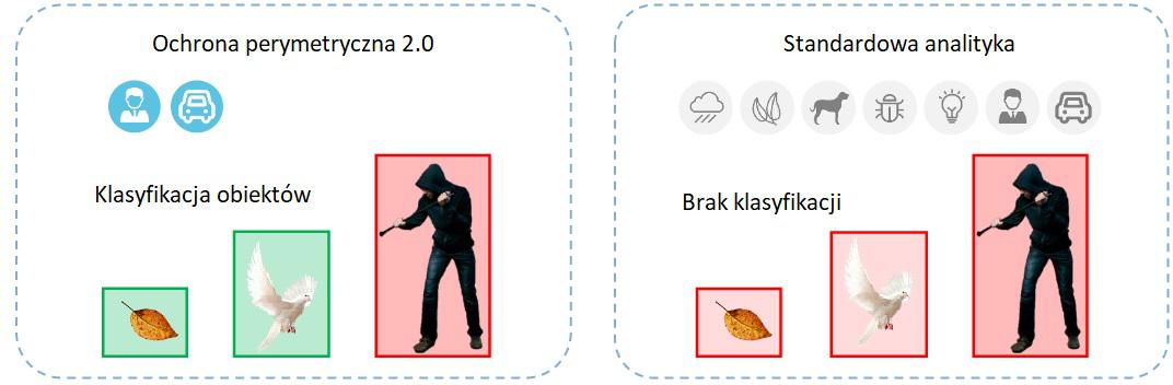 Kamera IP Kenik KG-8370TZAS-IL - obrazek 4